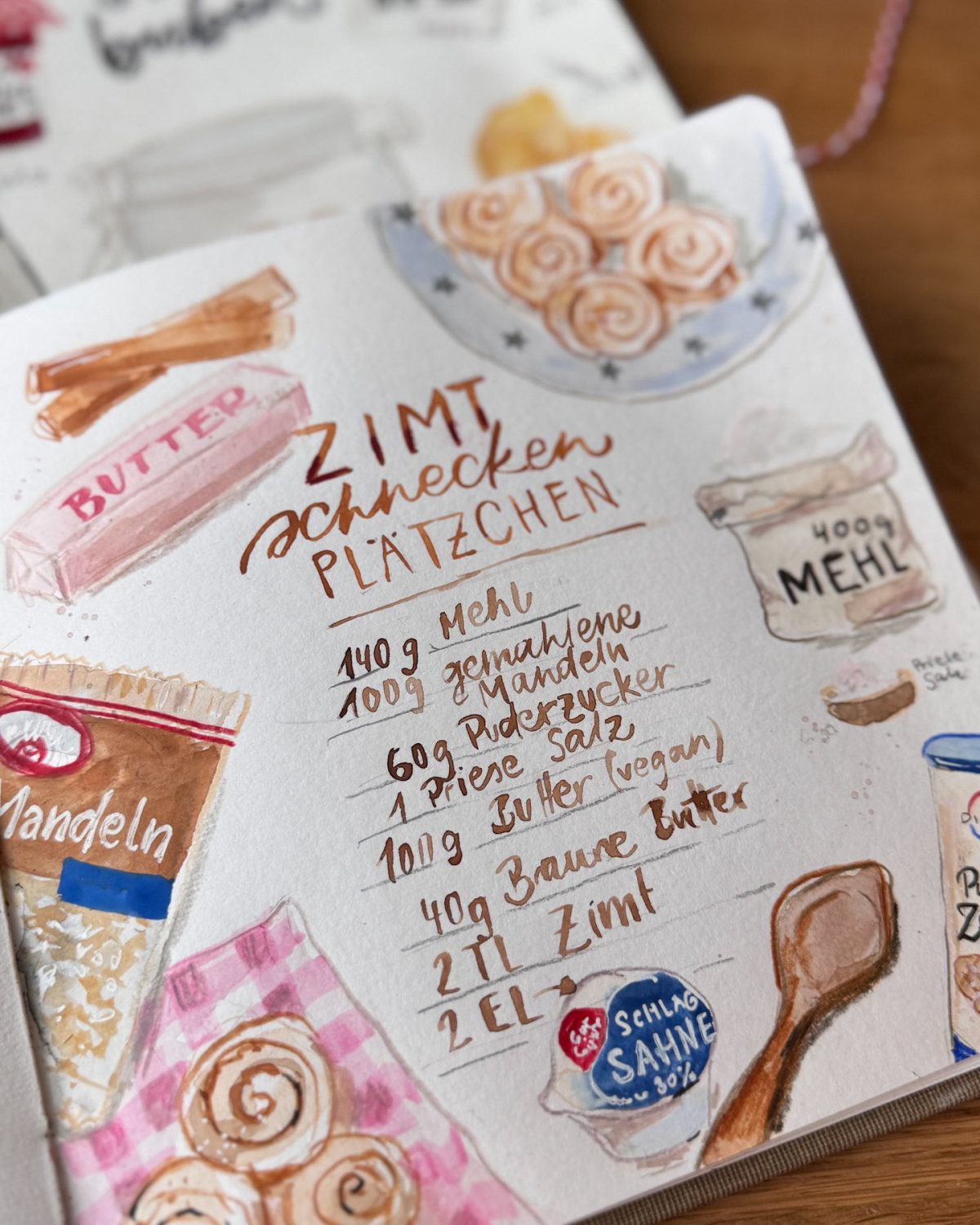 Merry Mixed Media – Rezept